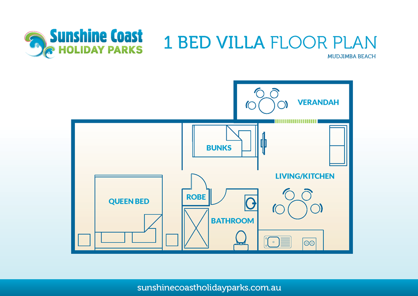 1 Bedroom cabins